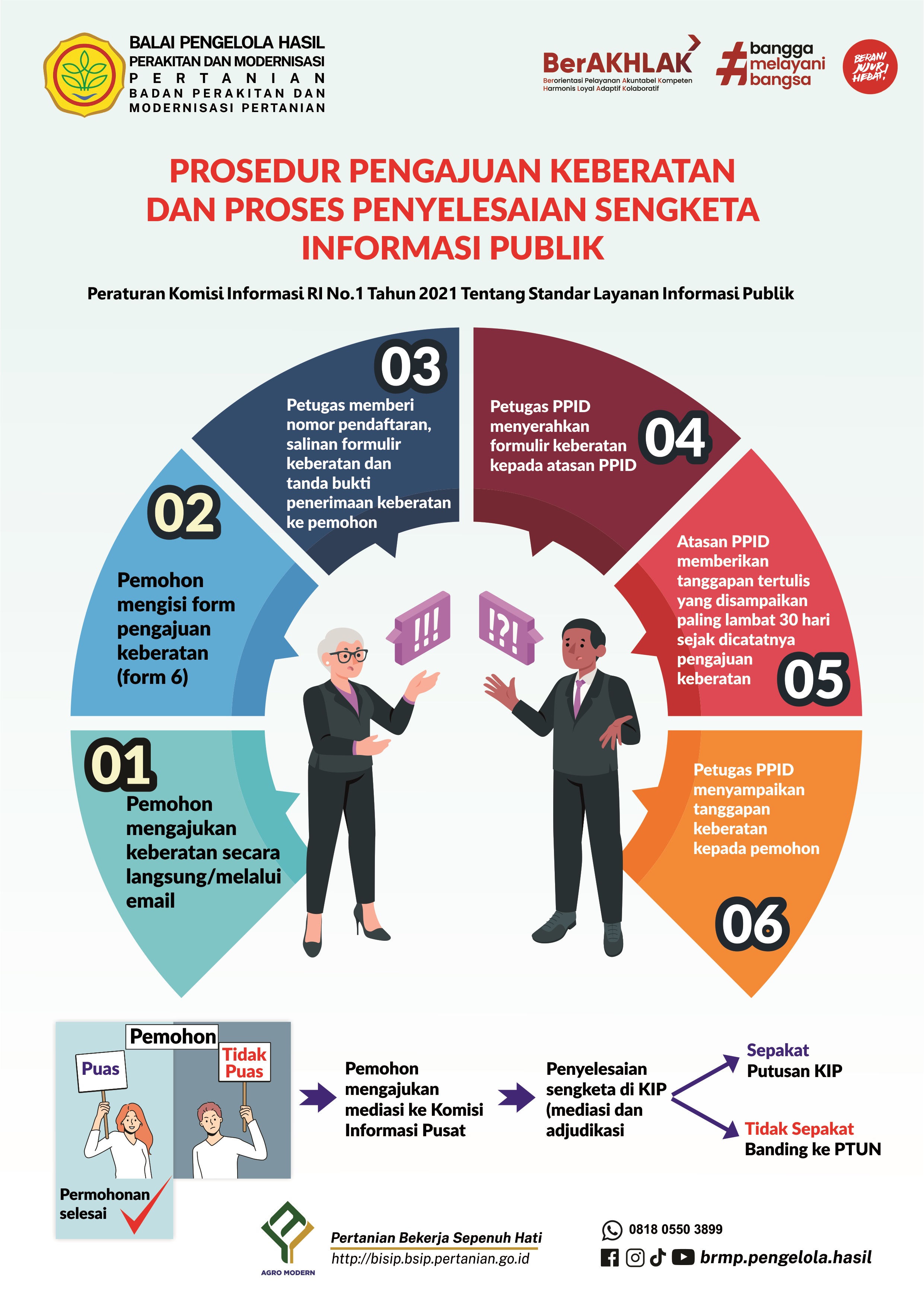 Penyelesaian sengketa 1